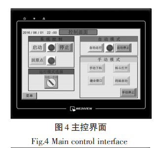 觸屏包裝秤主控界面