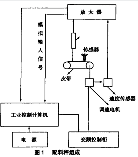 光學(xué)防護(hù)電源電路圖