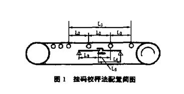 掛碼校秤法配置簡(jiǎn)圖