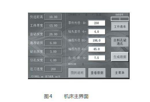 ?機床主界面圖