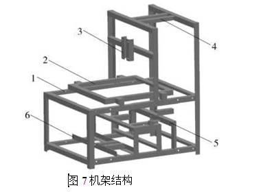 機架結(jié)構(gòu)圖