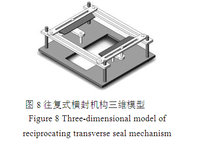 往復(fù)式橫封機(jī)構(gòu)三維模型圖