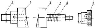 包裝機(jī)牙嵌離合器結(jié)構(gòu)圖