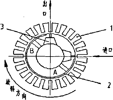 四輪結(jié)構(gòu)示意圖