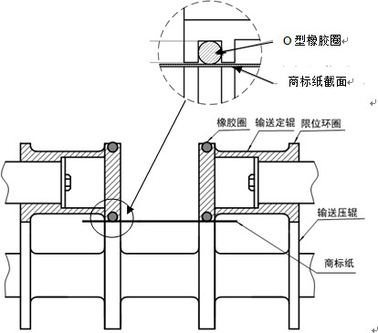 包裝機(jī)第一輸送輥結(jié)構(gòu)圖