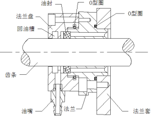 改進(jìn)后商標(biāo)紙橫向輸送器支撐座裝配示意圖