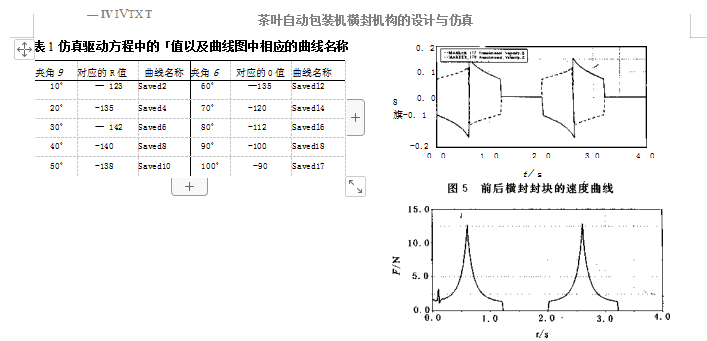 自動包裝機橫封機構設計與仿真圖