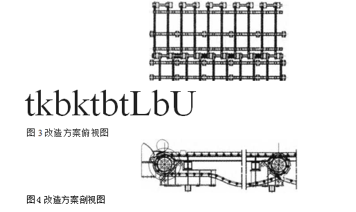 鏈?zhǔn)嚼浯哺脑旆桨笀D