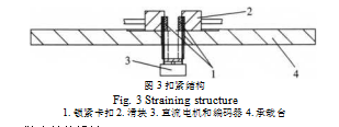 夾緊裝置扣緊結(jié)構(gòu)圖