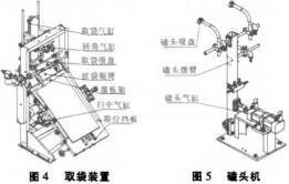 磕頭機(jī)工作原理圖