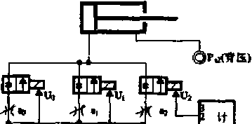 包裝機PCM控制原理圖