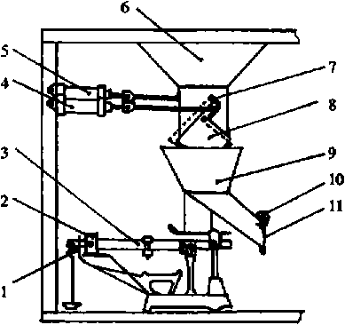 包裝機(jī)各工序時(shí)序圖