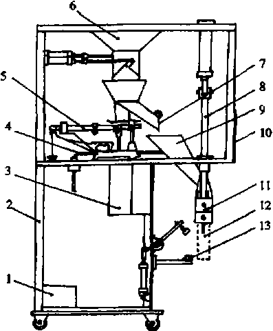 包裝機(jī)示意圖