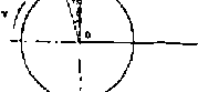 包裝機(jī)生產(chǎn)能力計(jì)算圖