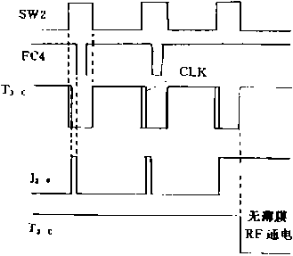 包裝機(jī)控制邏輯的簡(jiǎn)化電路圖