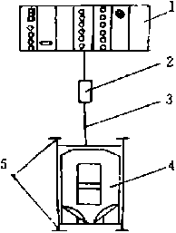 單元電子評(píng)稱量簡圖