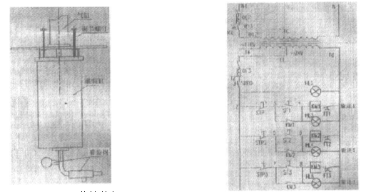 自動(dòng)充填包裝生產(chǎn)流水線満裝體氣短閥總成和一般灌裝機(jī)電原理圈