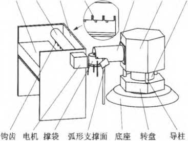 滾輪機(jī)構(gòu)嵌在底座環(huán)形槽內(nèi)圖