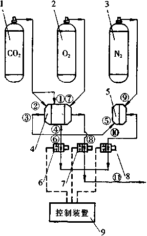包裝機連續(xù)氣路的氣體占比切換閥構造圖