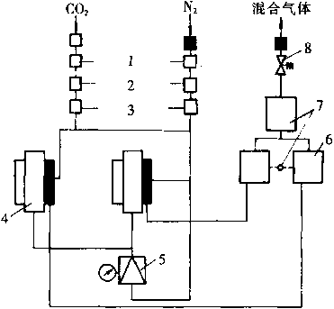 包裝機二種氣體占比切換閥構造圖