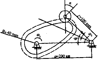 包裝機正常具體輪廓曲線圖