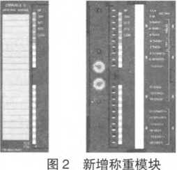 稱重模塊圖