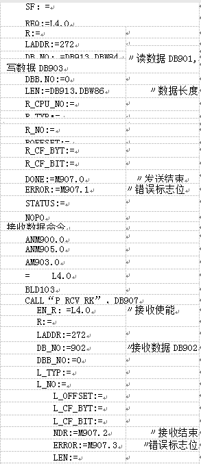 稱重顯示控制儀表結(jié)構(gòu)表