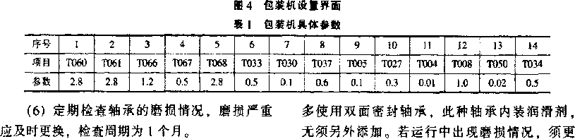 包裝機(jī)具體參數(shù)圖