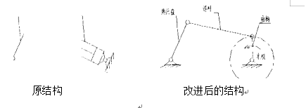 多工位全自動紙卷包裝機壓合構(gòu)造圖