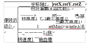 全自動(dòng)包裝機(jī)轉(zhuǎn)動(dòng)健身運(yùn)動(dòng)設(shè)計(jì)方案圖