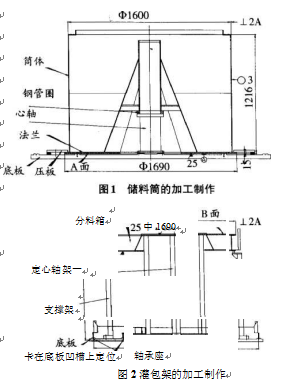 包裝機儲料筒和灌包架加工制作圖