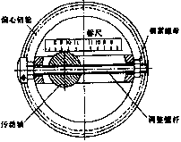 全自動(dòng)包裝機(jī)可調(diào)偏心鏈輪鏈條的構(gòu)造示意圖