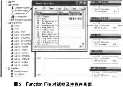 包裝機對話框及主程序畫面圖