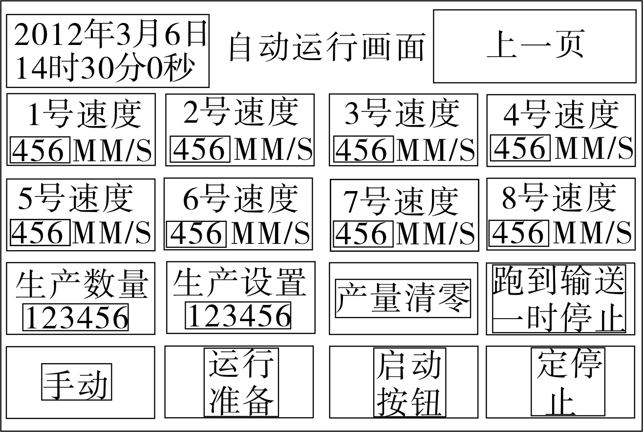 自啟動(dòng)界面圖