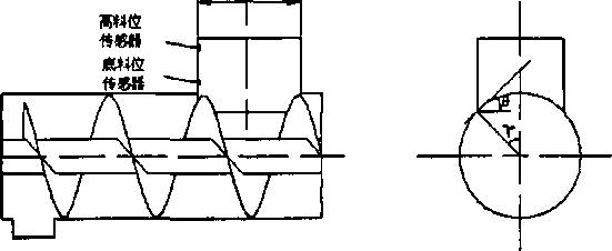 包裝機(jī)給料機(jī)構(gòu)圖