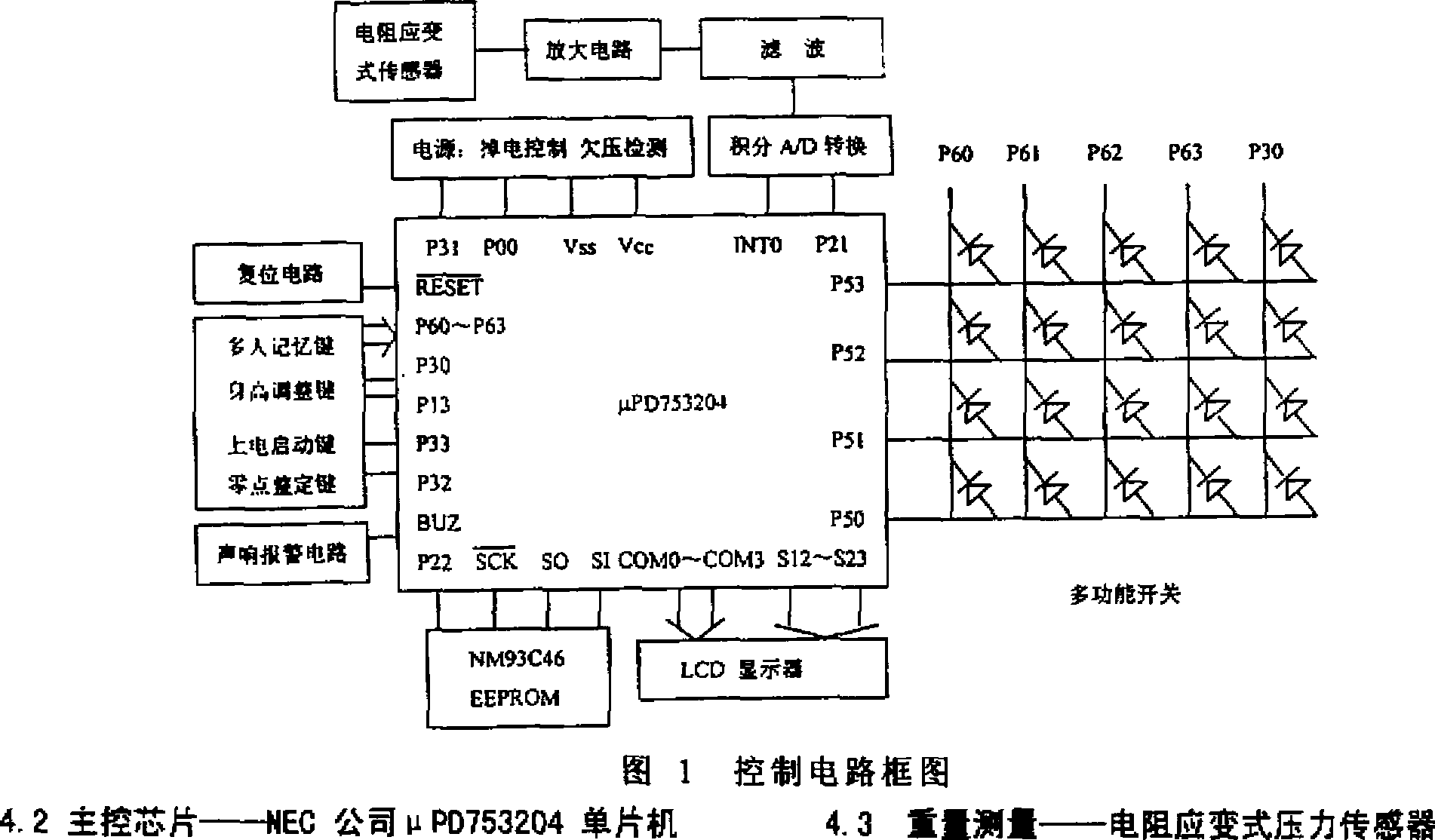 控制系統(tǒng)電路框圖