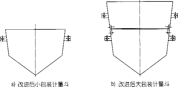 自動稱重灌包機(jī)計量斗改進(jìn)后圖