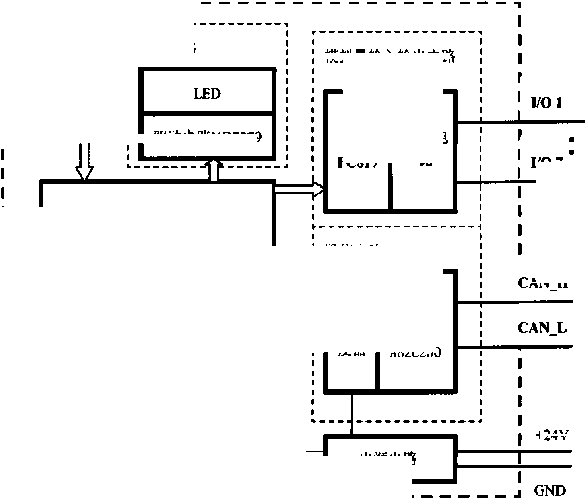 顯示控制模塊圖