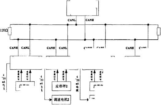 嵌入式配料稱(chēng)重系統(tǒng)結(jié)構(gòu)圖