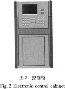 控制柜體前表面設(shè)計(jì)圖