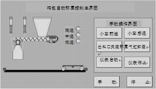 噸包自動稱重控制主界面圖