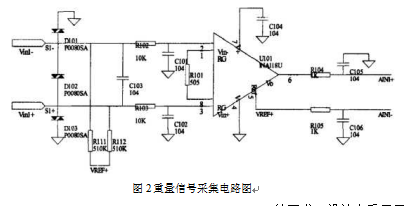 重量信號(hào)采集電路圖