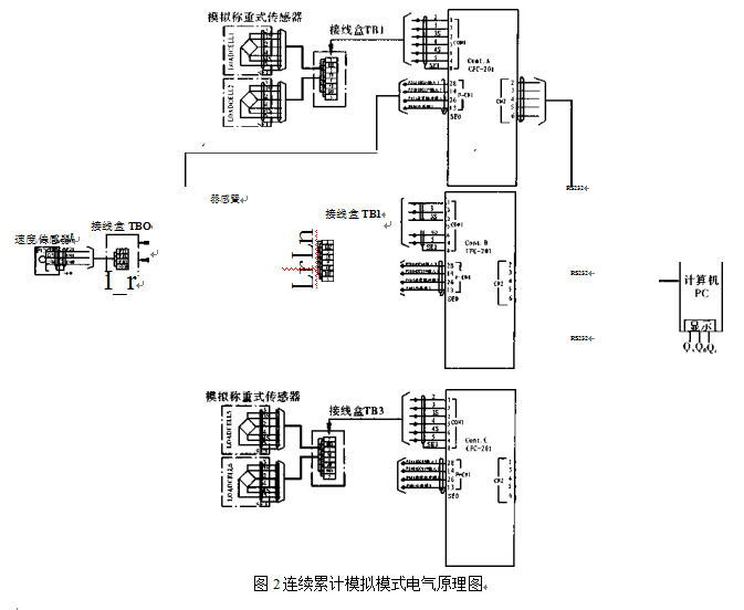 連續(xù)累計模擬模式電氣原理圖