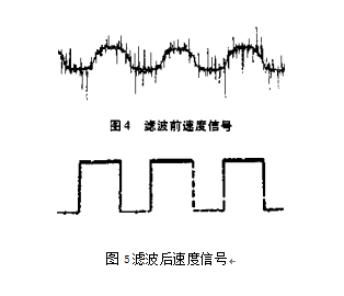 皮帶秤輸出的速度方波信號(hào)圖