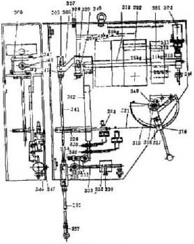 包裝機(jī)機(jī)械秤結(jié)構(gòu)圖