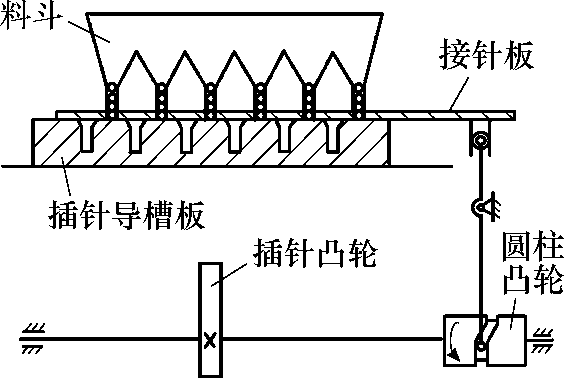 包裝方案示意圖