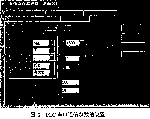 PLC串口通信參數(shù)設(shè)置圖