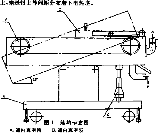 真空包裝機(jī)結(jié)構(gòu)示意圖