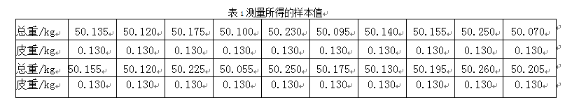 電子控制衡器測量樣本值