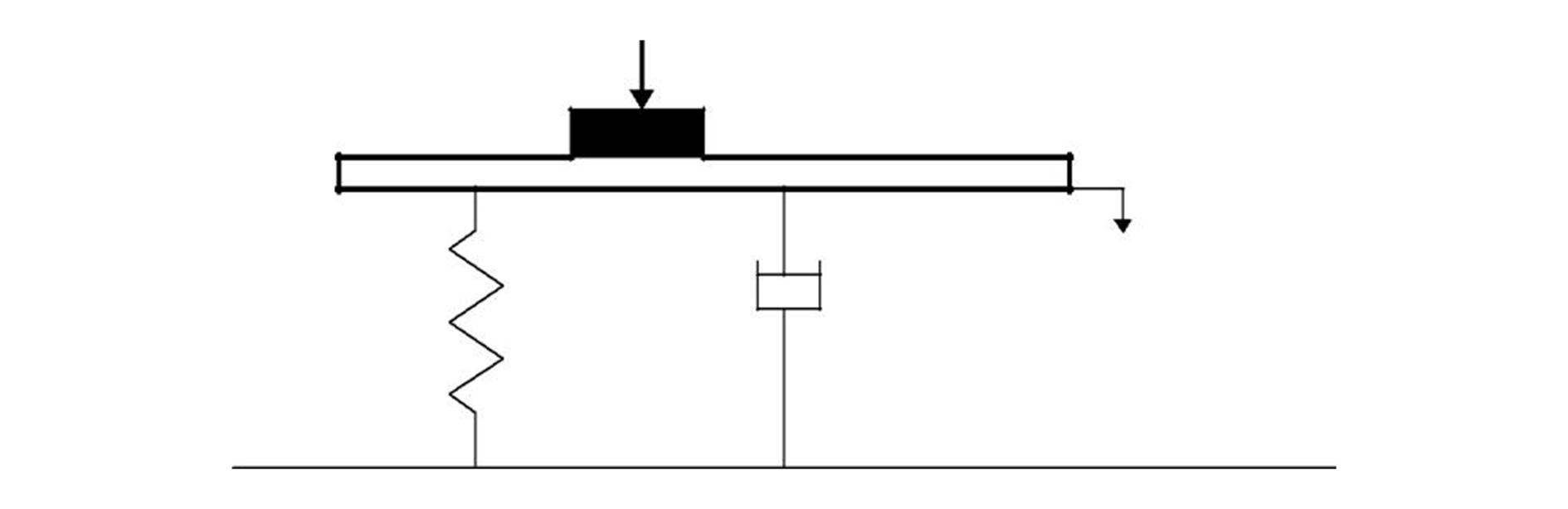 動態(tài)稱重系統(tǒng)模型圖